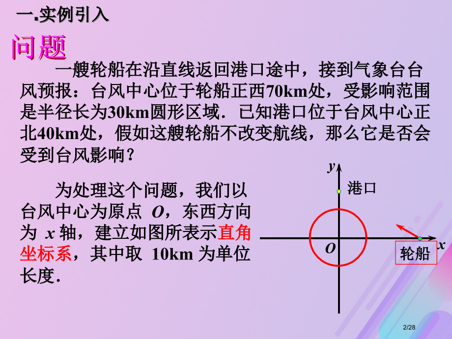 高中数学第2章平面解析几何初步2.2.2直线与圆的位置关系2省公开课一等奖新名师优质课获奖PPT课件.pptx_第2页