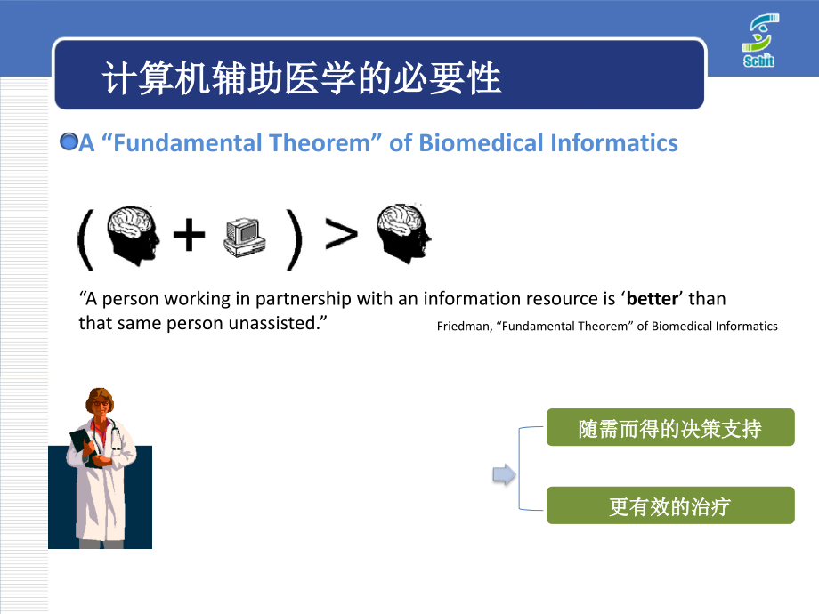 医学数据挖掘-计算机辅助医学概论.ppt_第2页
