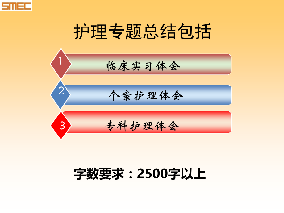 怎样书写护理专题总结论文.ppt_第2页