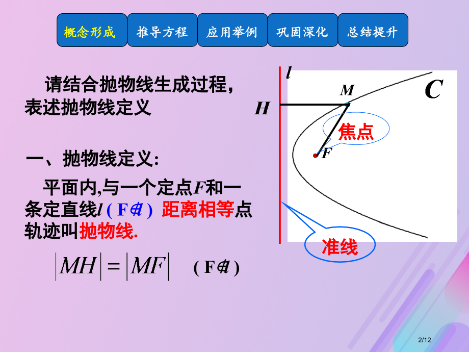 高中数学第二章圆锥曲线与方程2.3.1抛物线级其标准方程课件全国公开课一等奖百校联赛微课赛课特等奖P.pptx_第2页