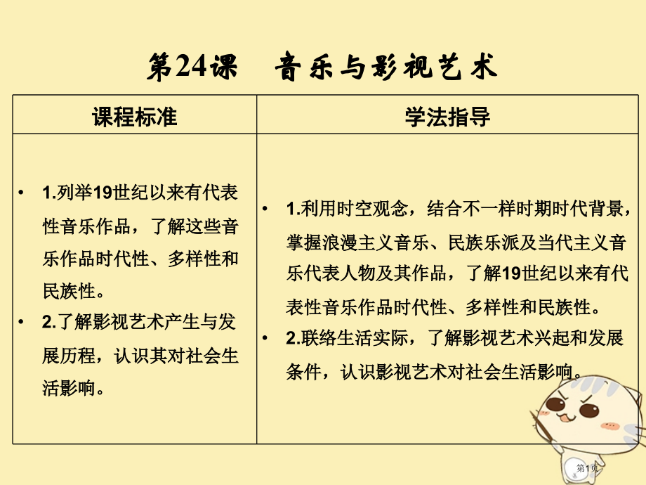 高中历史第八单元19世纪以来的世界文学艺术第24课音乐与影视艺术市赛课公开课一等奖省名师优质课获奖P.pptx_第1页