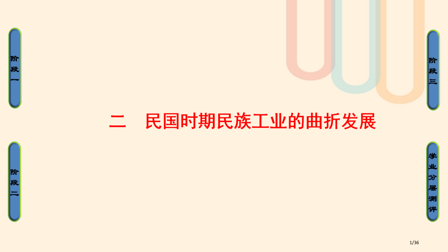 高中历史专题2近代中国资本主义的曲折发展2民国时期民族工业的曲折发展省公开课一等奖新名师优质课获奖P.pptx_第1页