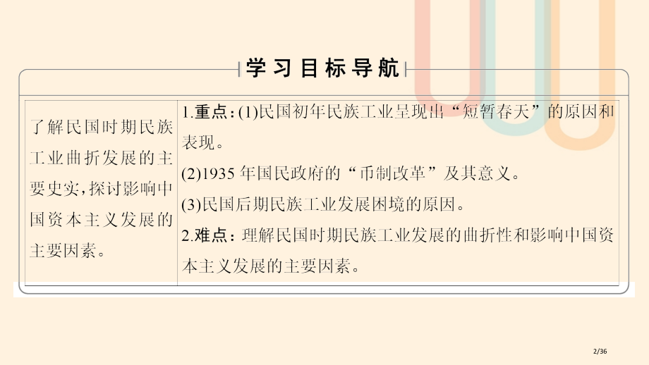 高中历史专题2近代中国资本主义的曲折发展2民国时期民族工业的曲折发展省公开课一等奖新名师优质课获奖P.pptx_第2页