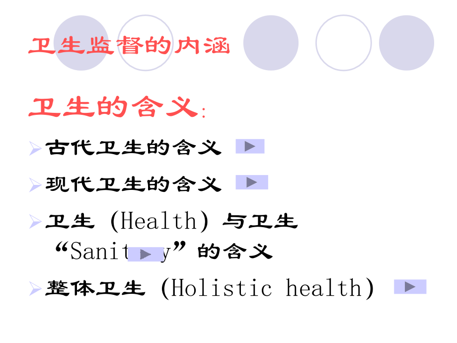 卫生监督内涵及运用.ppt_第2页