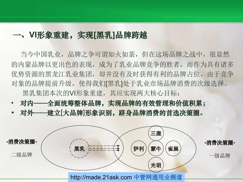 黑龙江乳业集团企业品牌视觉识别系统VI表现提案.ppt_第2页