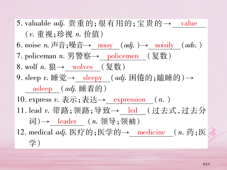 中考英语复习--教材回顾-九全-Unit-7-Unit-10市赛课公开课一等奖省名师优质课获奖PPT.pptx_第2页