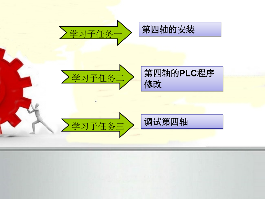 加工中心第四轴升级改造.ppt_第2页
