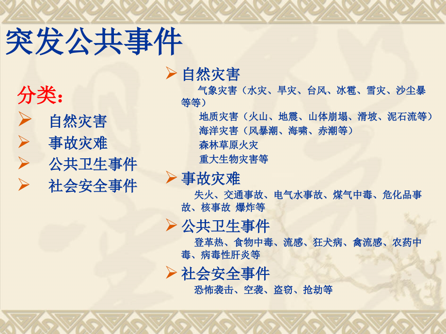 应急管理培训(10.15).ppt_第2页