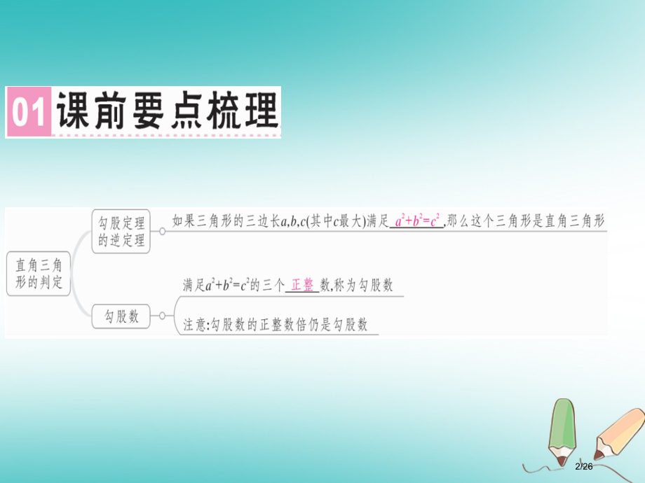 八年级数学上册第一章勾股定理1.2一定是直角三角形吗习题讲评省公开课一等奖新名师优质课获奖PPT课件.pptx_第2页