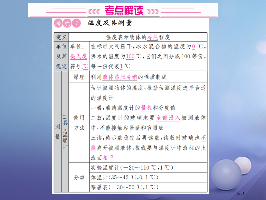 中考物理总复习第4讲物态变化市赛课公开课一等奖省名师优质课获奖PPT课件.pptx_第2页