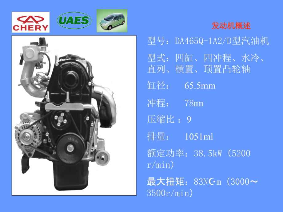 发动机电控系统-BOSCH.ppt_第2页