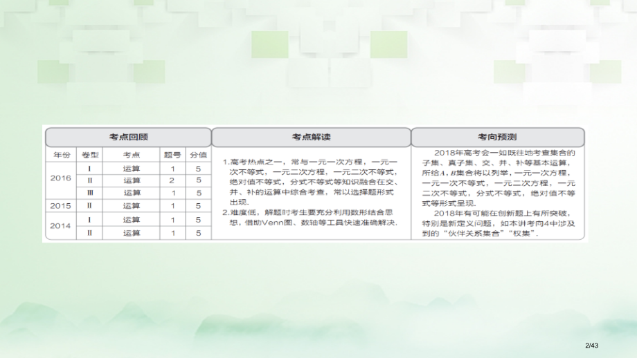 高考数学总复习第1章集合与常用逻辑用语1.1集合的概念与运算理市赛课公开课一等奖省名师优质课获奖PP.pptx_第2页