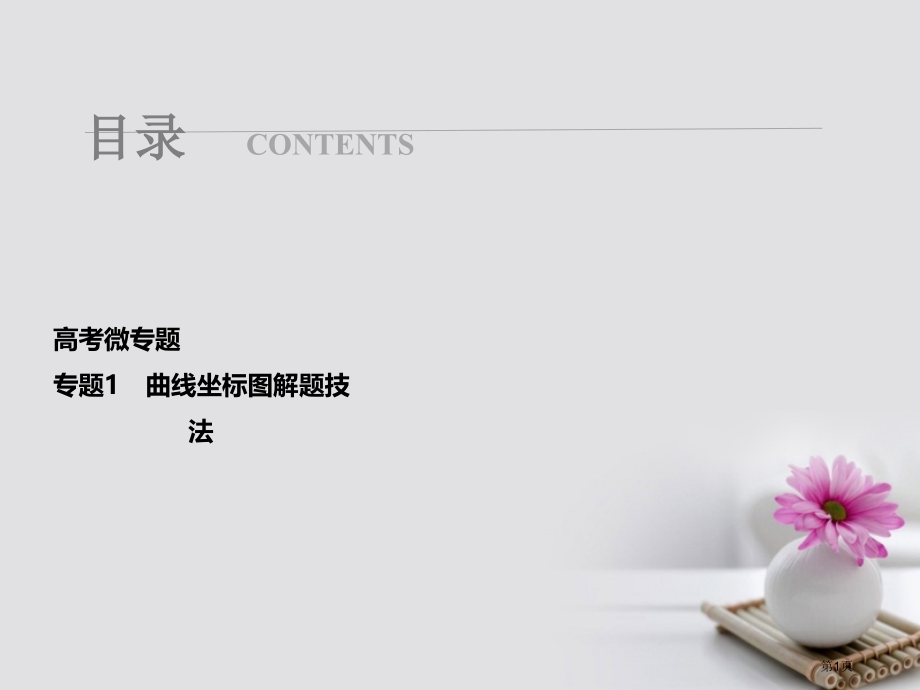 高考政治复习微专题曲线坐标图解题技法市赛课公开课一等奖省名师优质课获奖PPT课件.pptx_第1页