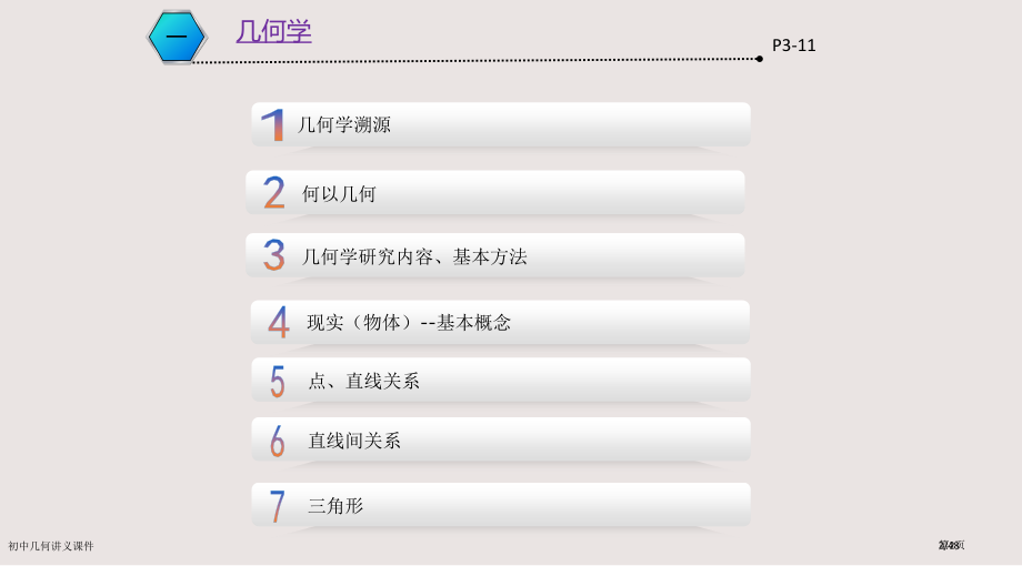 初中几何讲义课件市公开课一等奖省赛课微课金奖PPT课件.pptx_第2页