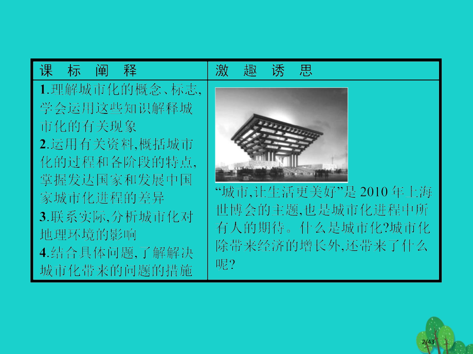 高中地理第二章城市的空间结构与城市化2.2城市化省公开课一等奖新名师优质课获奖PPT课件.pptx_第2页