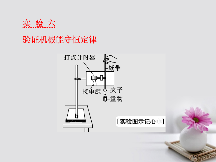 高考物理复习第五章能量和动量实验六验证机械能守恒定律市赛课公开课一等奖省名师优质课获奖PPT课件.pptx_第1页