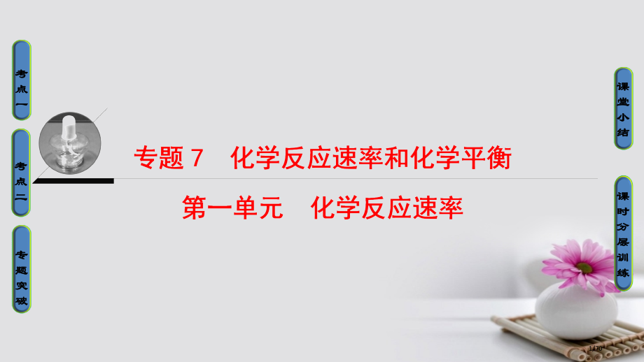 高三化学一轮复习专题7第1单元化学反应速率省公开课一等奖新名师优质课获奖PPT课件.pptx_第1页