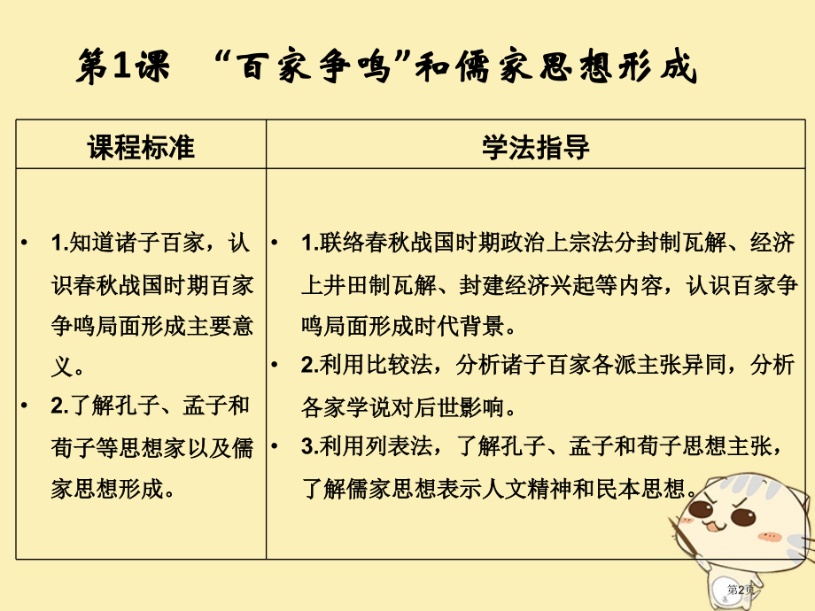 高中历史第一单元中国传统文化主流思想的演变第1课百家争鸣和儒家思想的形成市赛课公开课一等奖省名师优质.pptx_第2页