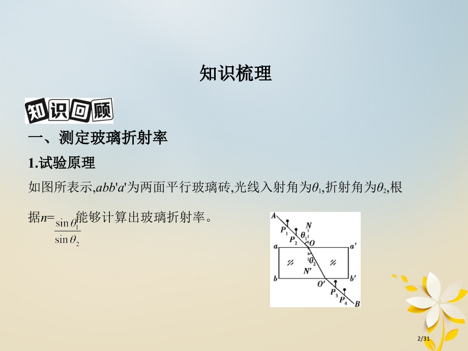 高考物理复习第十五章光学实验测定玻璃的折射率实验用双缝干涉测光的波长市赛课公开课一等奖省名师优质课获.pptx_第2页