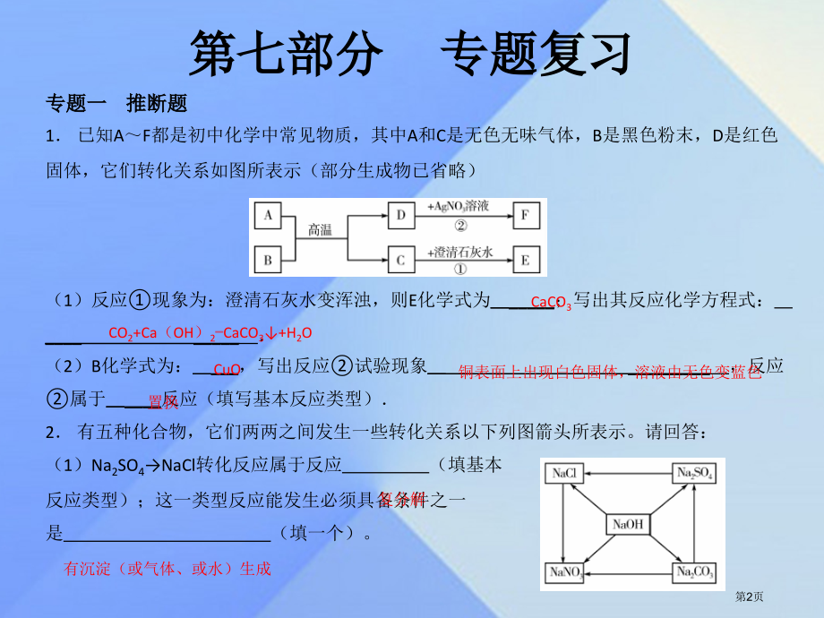 中考化学作业本第七部分专题复习市赛课公开课一等奖省名师优质课获奖PPT课件.pptx_第2页