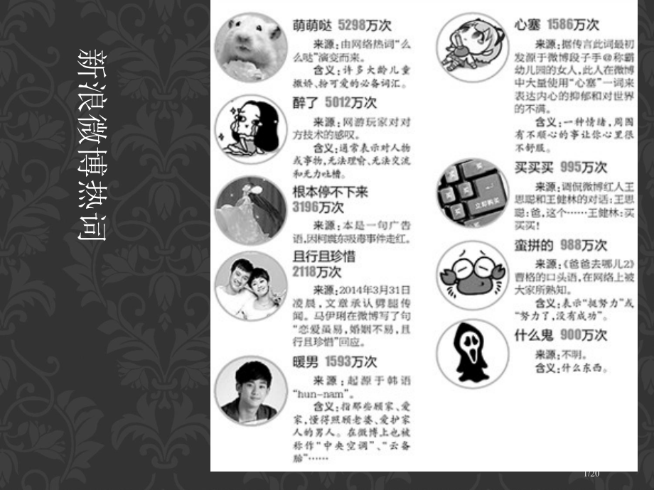 语言的演变吕叔湘必修三修订版市公开课一等奖省赛课微课金奖PPT课件.pptx_第1页