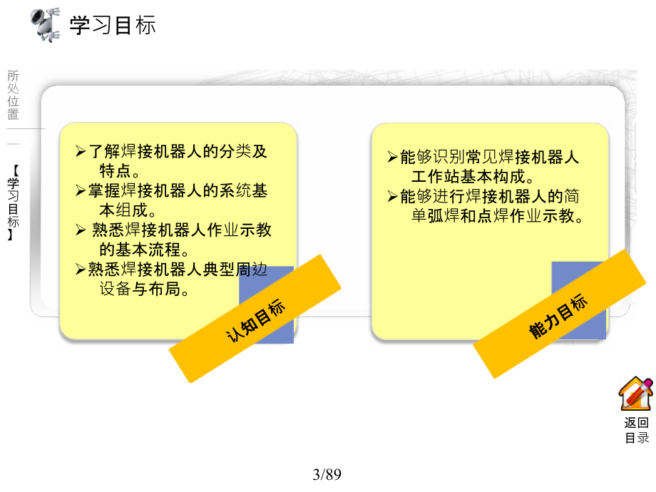 工业机器人技术及应用-兰虎-第7章.ppt_第2页