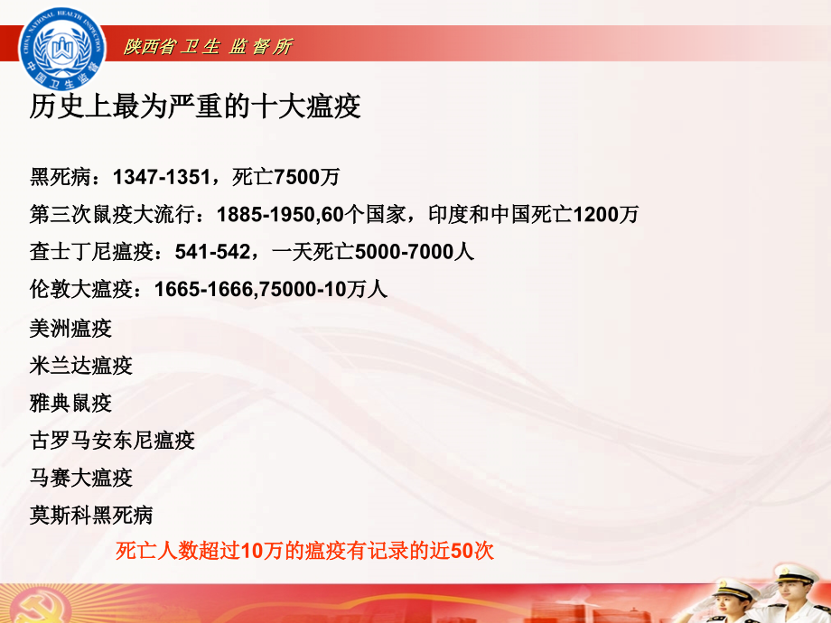 应急预案的学习理解.ppt_第1页