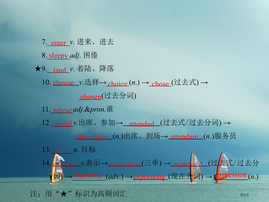 中考英语-第二部分-教材研析篇-第十四讲市赛课公开课一等奖省名师优质课获奖PPT课件.pptx_第2页
