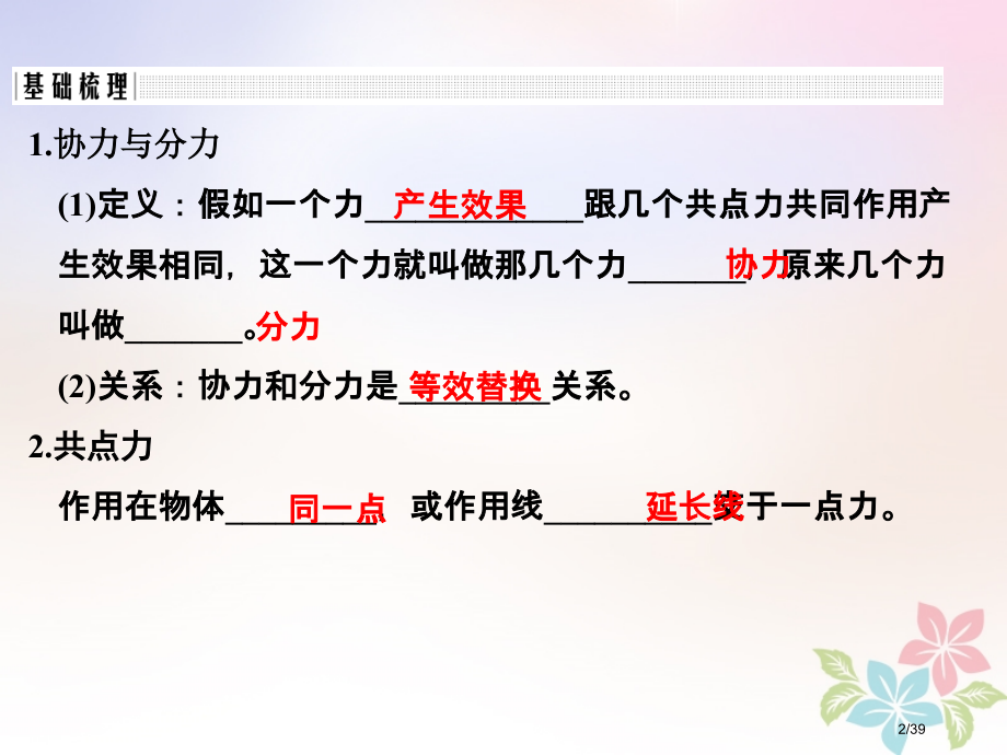 高考物理复习第二章相互作用第二课时力的合成与分解创新市赛课公开课一等奖省名师优质课获奖PPT课件.pptx_第2页