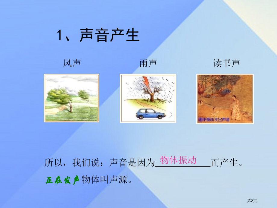畅优新课堂八年级物理3.1科学探究声音的产生与传播省公开课一等奖百校联赛赛课微课获奖PPT课件.pptx_第2页