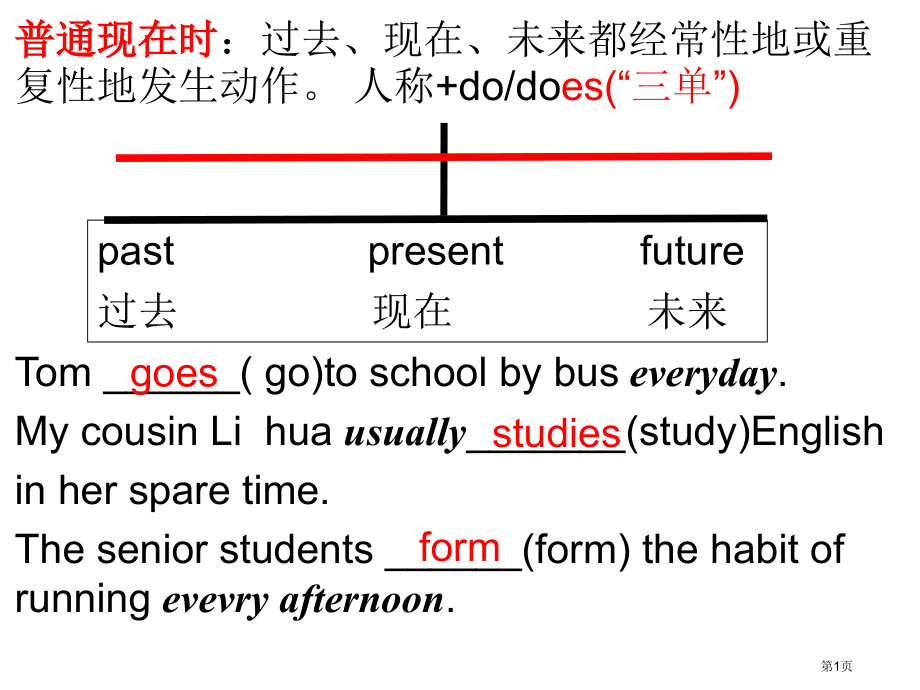 动词时态独创动态图画图时间轴市公开课一等奖省赛课微课金奖PPT课件.pptx_第1页