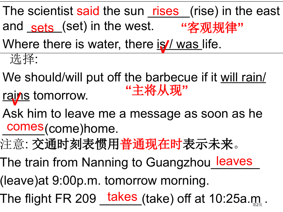 动词时态独创动态图画图时间轴市公开课一等奖省赛课微课金奖PPT课件.pptx_第2页