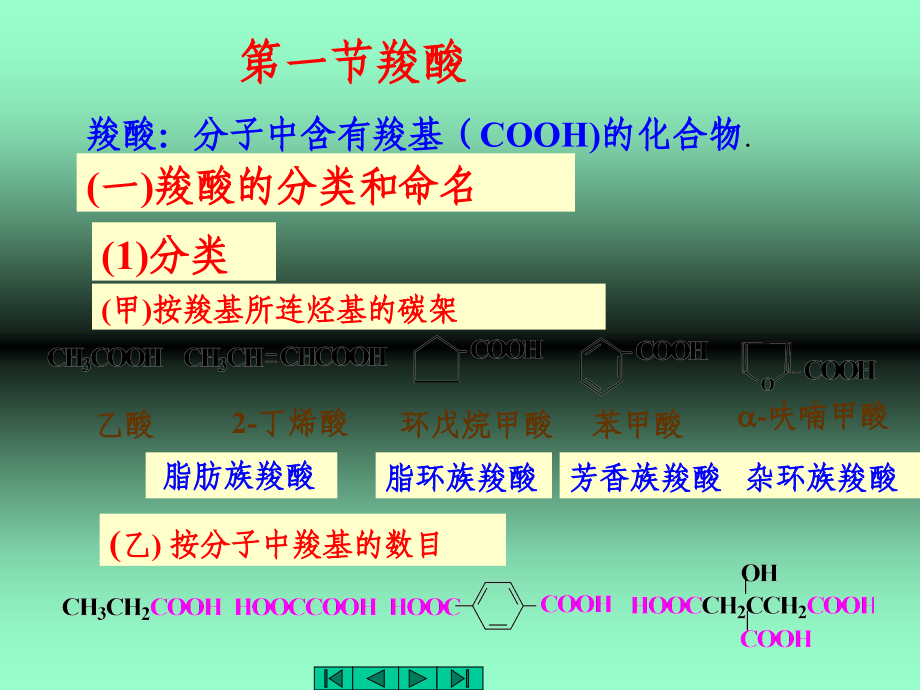 中医药大学有机化学课件JC整理-1羧酸及其衍生物.ppt_第1页