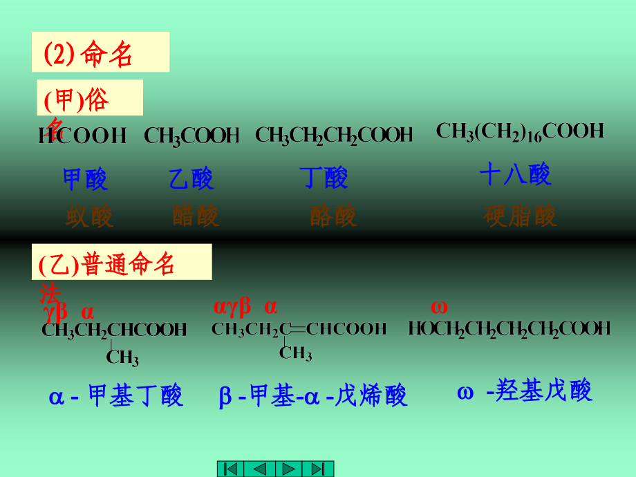 中医药大学有机化学课件JC整理-1羧酸及其衍生物.ppt_第2页