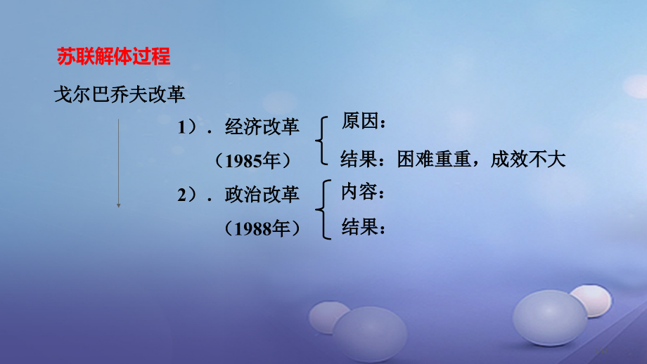 九年级历史下册第四单元第16课告别雅尔塔(00001)全国公开课一等奖百校联赛微课赛课特等奖PPT课.pptx_第2页