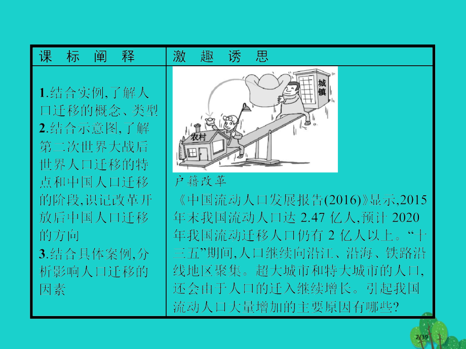 高中地理第一章人口的增长迁移与合理容量1.2人口的迁移省公开课一等奖新名师优质课获奖PPT课件.pptx_第2页