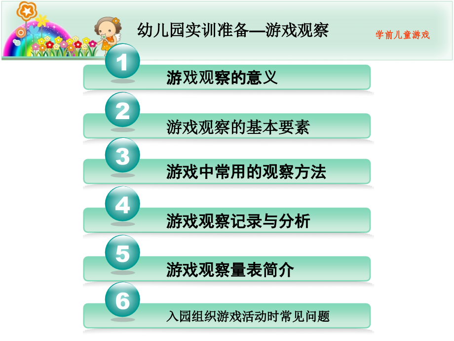 学前儿童游戏见习准备-观察法.ppt_第2页