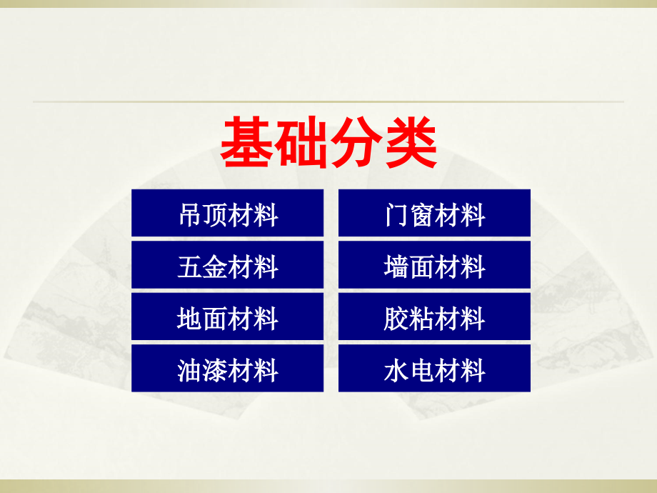 室内装饰材料介绍.ppt_第2页