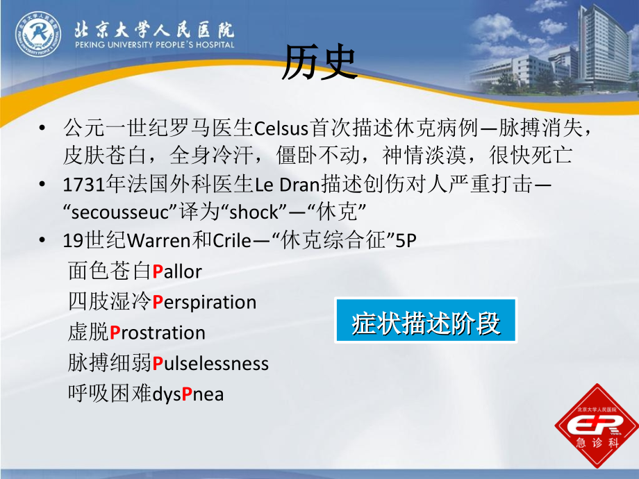 小讲课-休克.ppt_第2页
