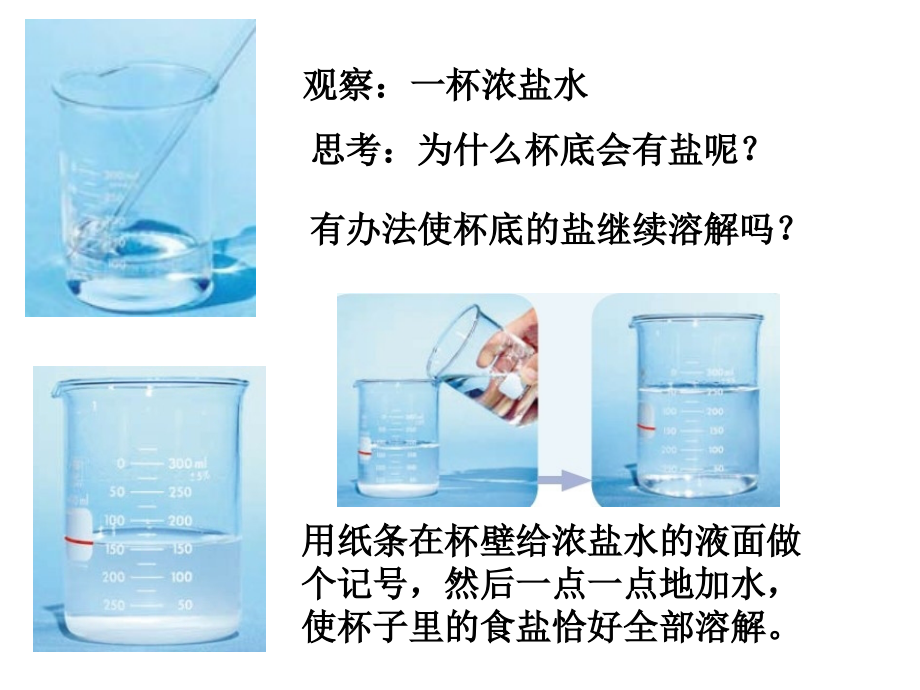 分离食盐与水的方法.ppt_第2页