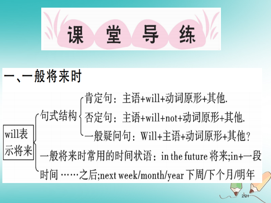 八年级英语上册-Unit-7-Will-people-have-robots第二课时习题省公开课一等.pptx_第2页