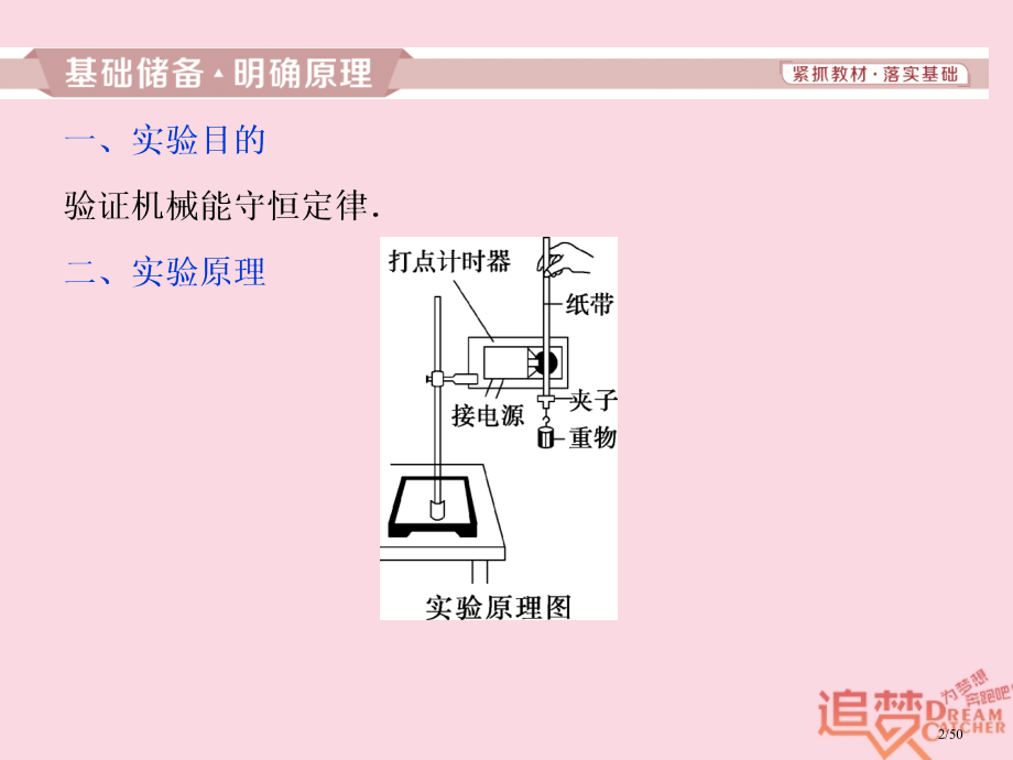 高考物理复习第五章机械能及其守恒定律实验六验证机械能守恒定律市赛课公开课一等奖省名师优质课获奖PPT.pptx_第2页