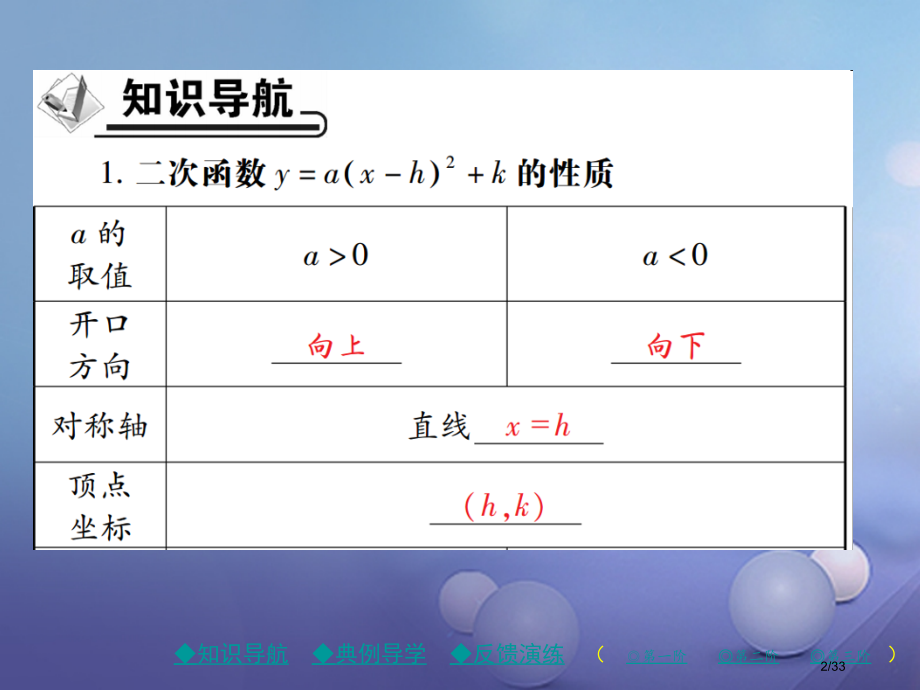 九年级数学下册第2章二次函数2二次函数的图象与性质第三课时二次函数y=a(x-h)2+k的图象与性质.pptx_第2页