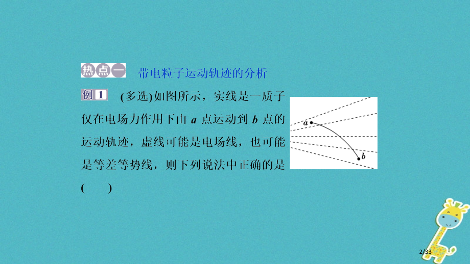 高考物理复习第七章静电场第5讲章末热点集训市赛课公开课一等奖省名师优质课获奖PPT课件.pptx_第2页