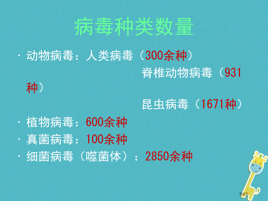 中考生物总复习生物的多样性细菌病毒和真菌病毒的种类省公开课一等奖百校联赛赛课微课获奖PPT课件.pptx_第2页