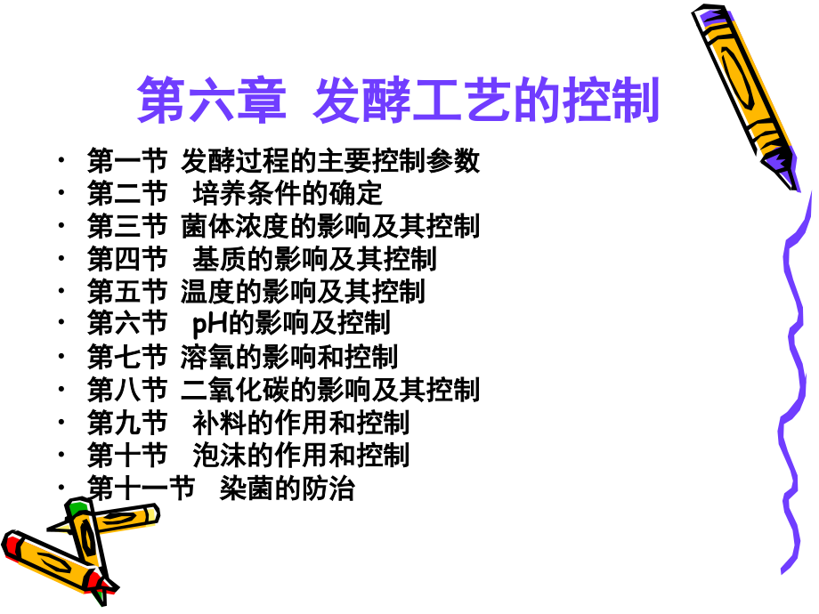 发酵工艺条件确定.ppt_第1页