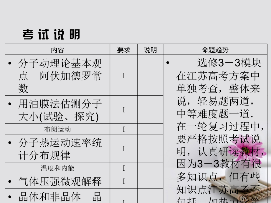 高考物理复习第十二章选修1分子动理论内能市赛课公开课一等奖省名师优质课获奖PPT课件.pptx_第2页