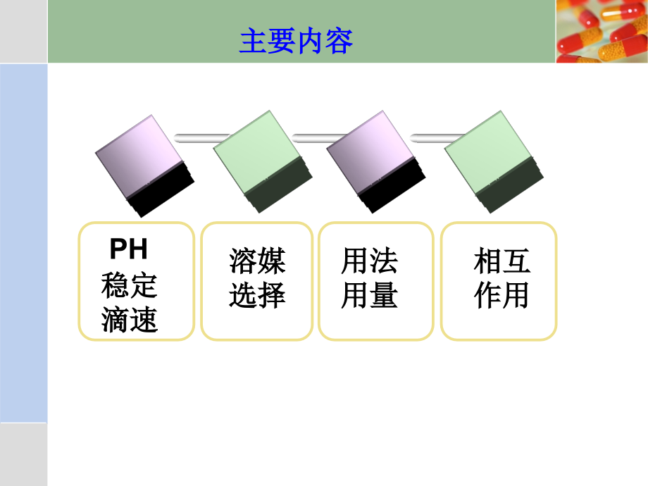 化疗药物合理使用.ppt_第1页