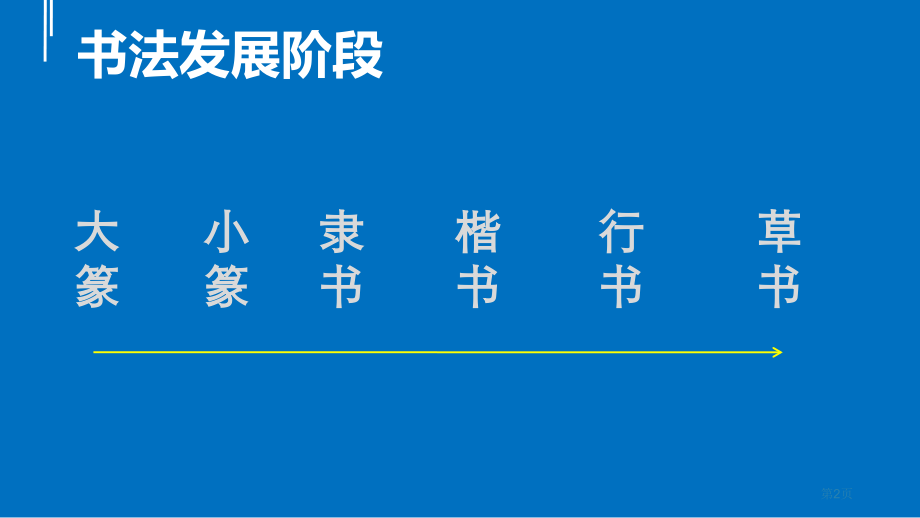 书法知识介绍市公开课一等奖省赛课微课金奖PPT课件.pptx_第2页