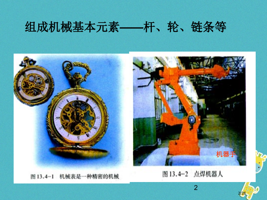 八年级物理下册9.1杠杆全国公开课一等奖百校联赛微课赛课特等奖PPT课件.pptx_第2页